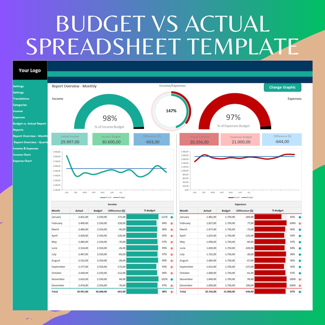 Budget Vs Actual Excel Template | Income & Expense Tracker | Monthly ...