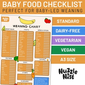 Baby weaning schedule uk sales