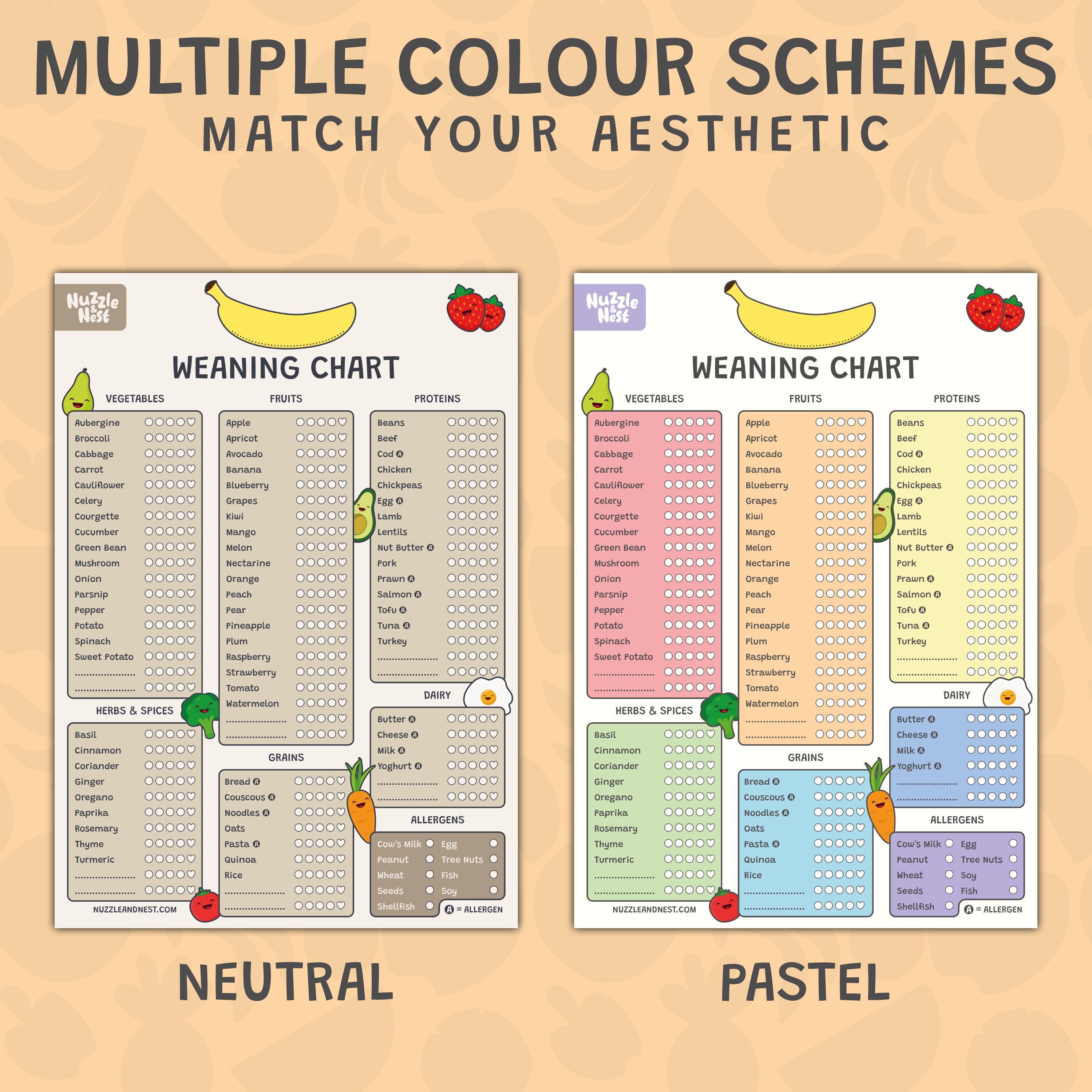 Baby Weaning Chart (A3) - Dairy-free CMPA, Vegetarian, Vegan & Halal ...