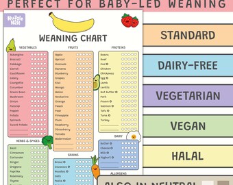 Baby Weaning Chart (A3) - Dairy-Free CMPA, Vegetarian, Vegan & Halal Baby-Led Weaning, Baby's First Food Checklist, Allergens Tracker