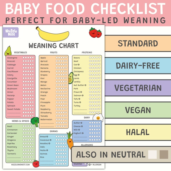 Baby Weaning Chart (A3) - Dairy-Free CMPA, Vegetarian, Vegan & Halal Baby-Led Weaning, Baby's First Food Checklist, Allergens Tracker