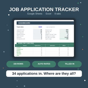 Job Application Tracker Spreadsheet | Google Sheets & Excel | 8 Tabs, Auto Response Rate Interview Funnel | Offer Comparison CV Points