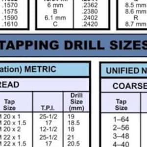Drill Tap Size Conversion Chart: Decimal, Metric, Number, Letter