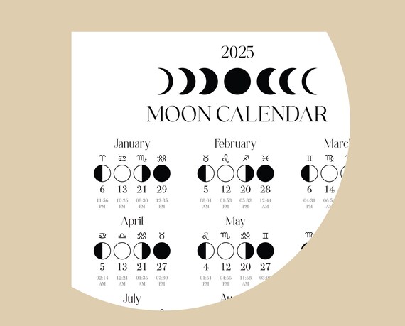 2025 Moon Calendar, Moon Phase Calendar, Lunar Calendar, 2025