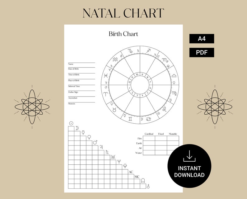 Printable Blank Natal Chart Template | Birth Chart | Astrology Birth ...