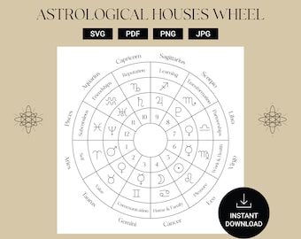 Astrologische Häuser Rad | Die zwölf Sternzeichen | Planeten | Lebensbereiche | Symbole und Hausnummern auf einer Radkarte | Sternzeichen-Symbole