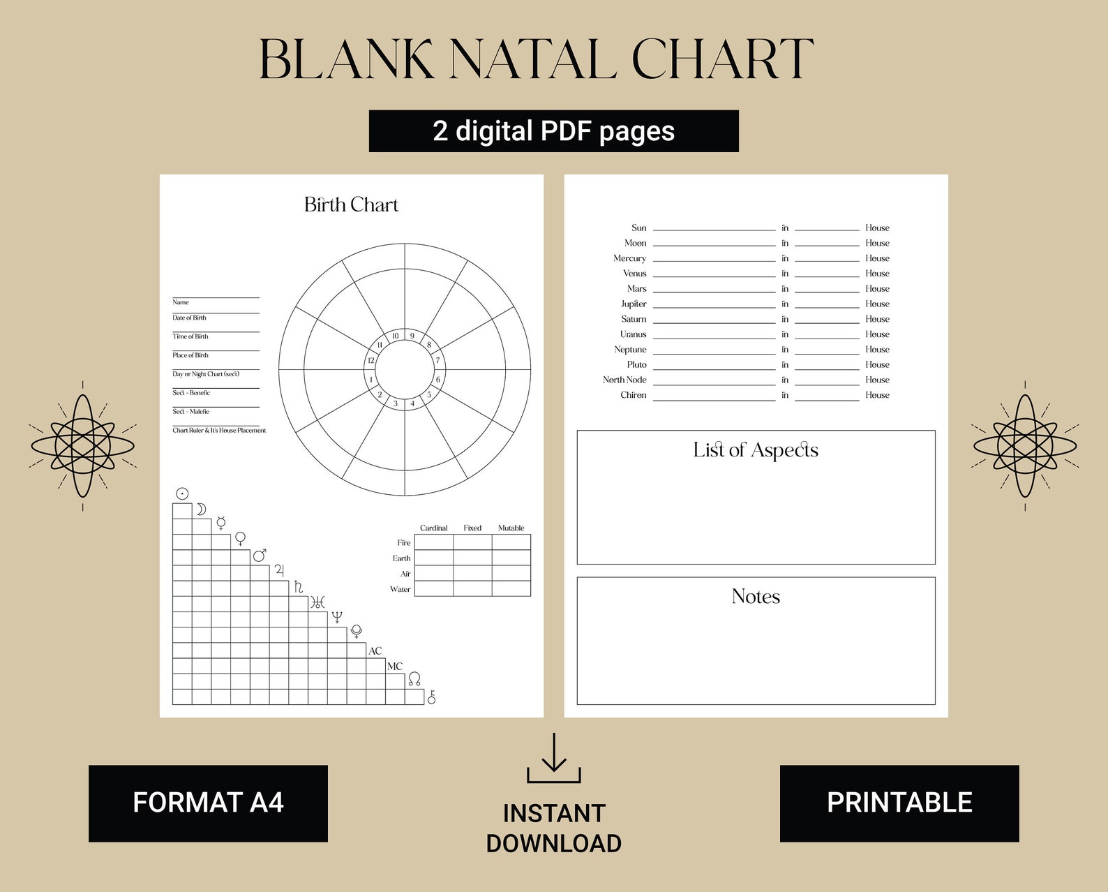 Printable Blank Natal Chart Template Birth Chart Astrology Birth Chart Printable Blank Natal Chart Template Birth Chart Astrology Birth Chart
