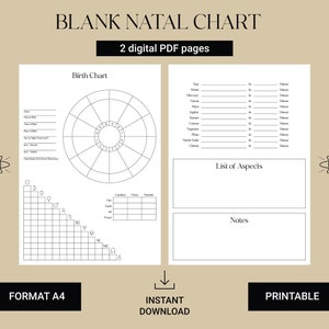 Plantilla de carta natal en blanco imprimible / Carta natal / Carta natal de astrología imprimible / Plantilla de lectura de astrología / Hoja de datos del horóscopo PDF