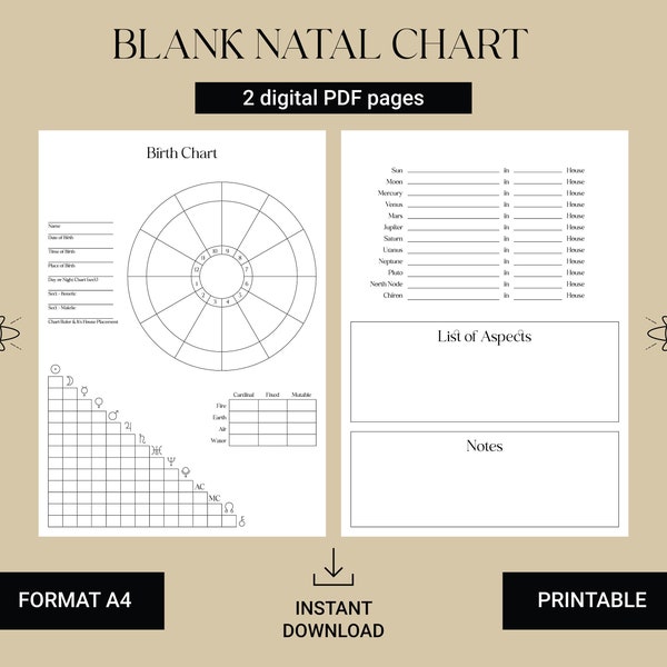 Printable Blank Natal Chart Template | Birth Chart | Astrology Birth Chart Printable | Astrology Reading Template | Horoscope Data Sheet PDF