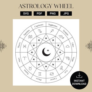 Dierenriemtekens SVG-symbolen, astronomiewiel, sterrenbeeldcirkel, hemelse kaart, horoscoopgeschenken