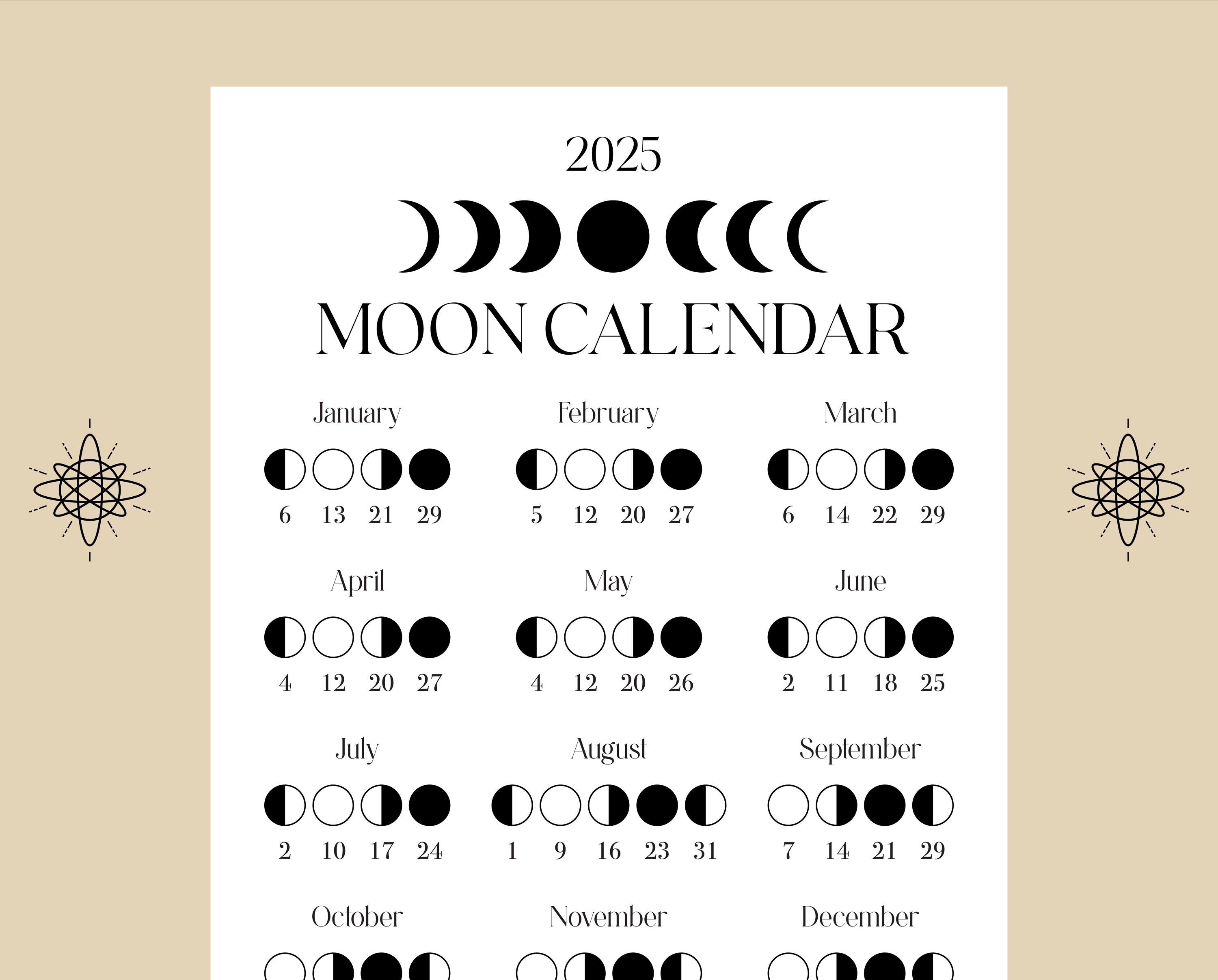 2025 Moon Calendar Card (40 pack): Lunar Phases, Eclipses