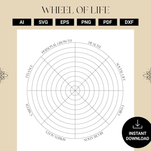 Wheel of Life PDF printable | Wheel of Life Template | Wheel of life coaching tool | Wheel of Life Tracker | Life Goals | Self Improvement