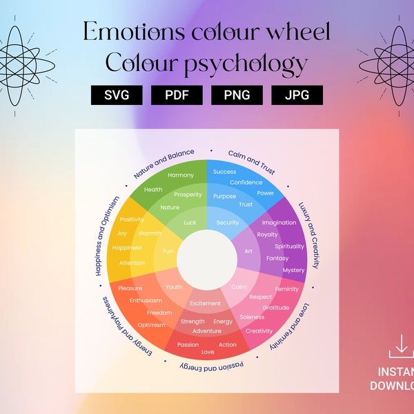 Wheel of Color Psychology. Colour psychology. Emotions colour wheel. Psychological Properties of Colours. Digital Emotions colour wheel.