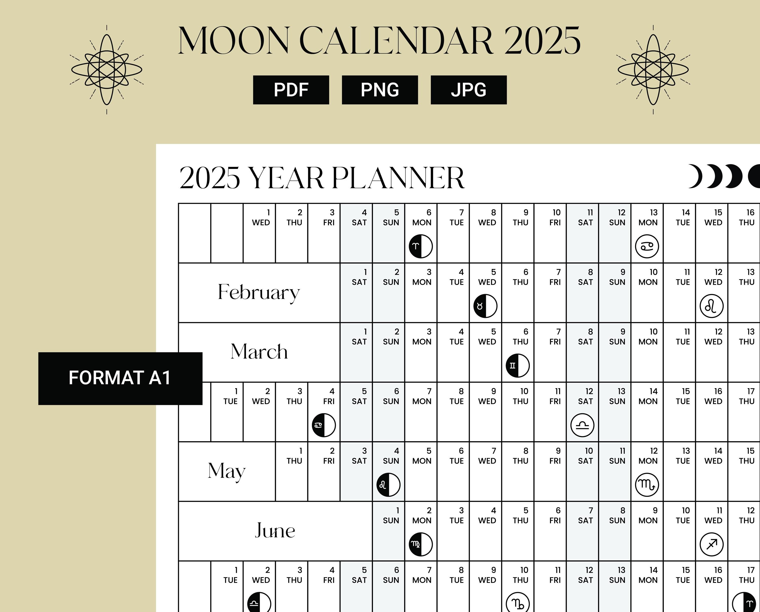 2025 Moon Calendar, Moon Phase Calendar, Universal Time, 2025 Wall