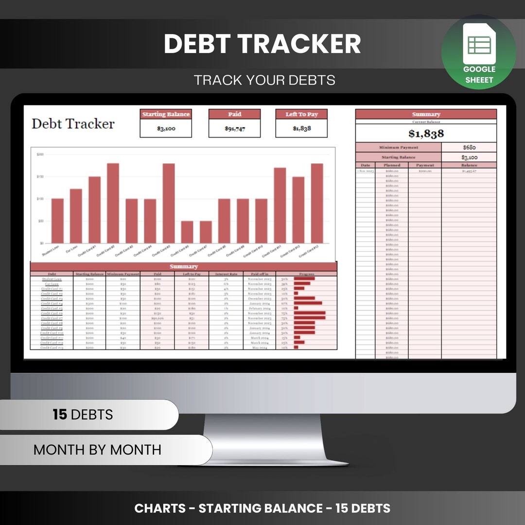 Debt Payoff Tracker Budget Spreadsheet Google Sheets Debt Snowball Debt ...