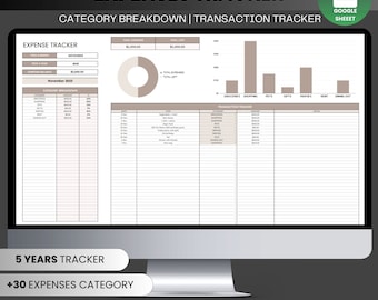 Expense Tracker Spreadsheet Google Sheets Expense Tracker Template Spending Spreadsheet Personal Finance Google Sheets Expense Planner Sheet