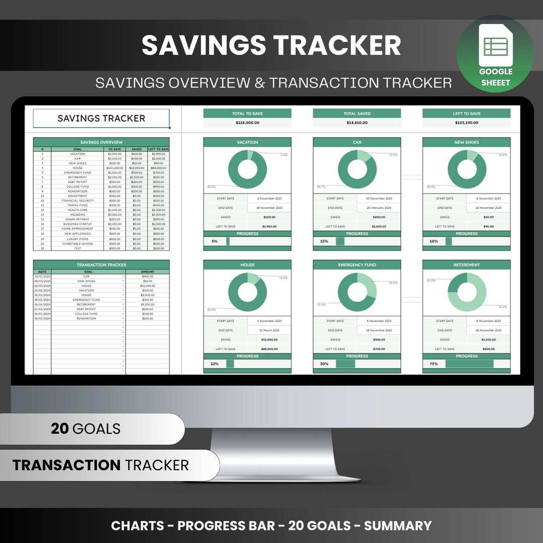 Savings Tracker Google Sheets Budget Planner, Budget Template, Budget
