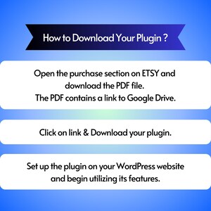 K&ouml;nnte beinhalten: Eine blaue und wei&szlig;e Grafik mit Anweisungen zum Herunterladen eines Plugins. Der Text lautet "Wie lade ich mein Plugin herunter?" und enth&auml;lt Schritte zum Herunterladen des Plugins von Etsy, Google Drive und WordPress.
