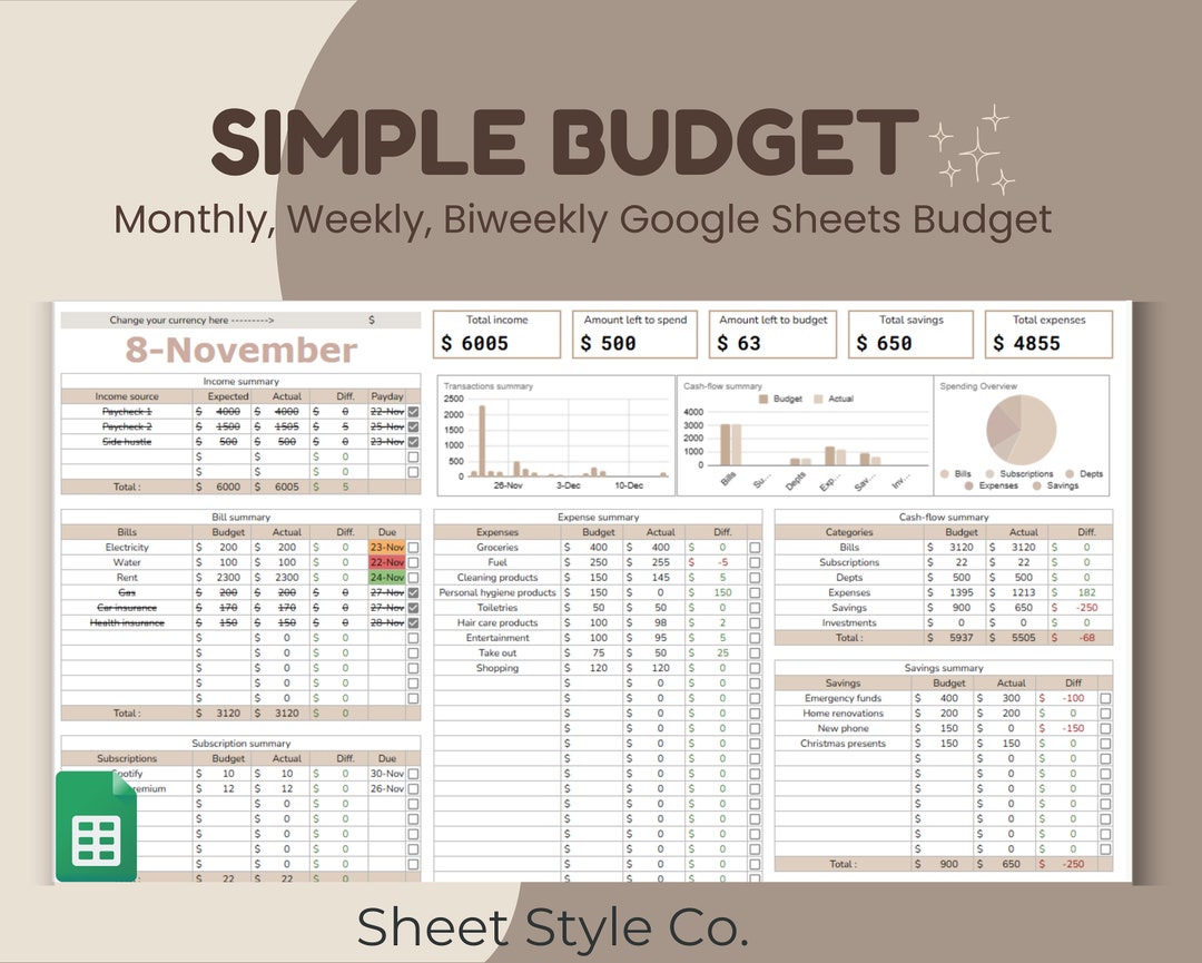 Budget Spreadsheet Google Sheet Expense Tracker Bi-weekly - Etsy Australia