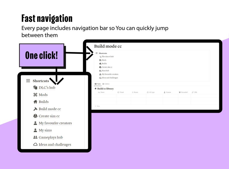 Sims 4 Notion Template, Notion Hub, Sims 4 Planner Etsy