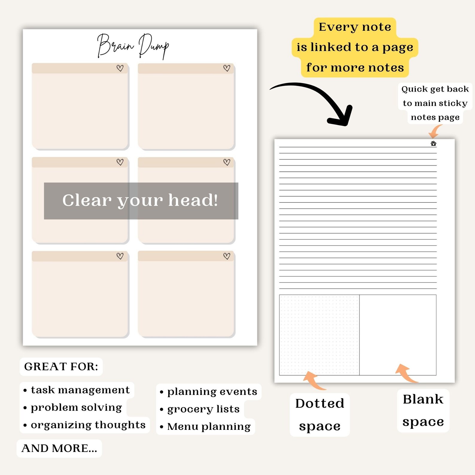 Brain With Sticky Notes Brain Dump Sticky Notes, Template for Remarkable 2, to Do Lists ...