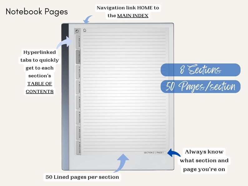 May include: A white digital notebook with a black frame and 8 sections, each with 50 lined pages. The notebook has hyperlinked tabs to quickly navigate to each section's table of contents. A navigation link at the top of the notebook allows you to return to the main index.