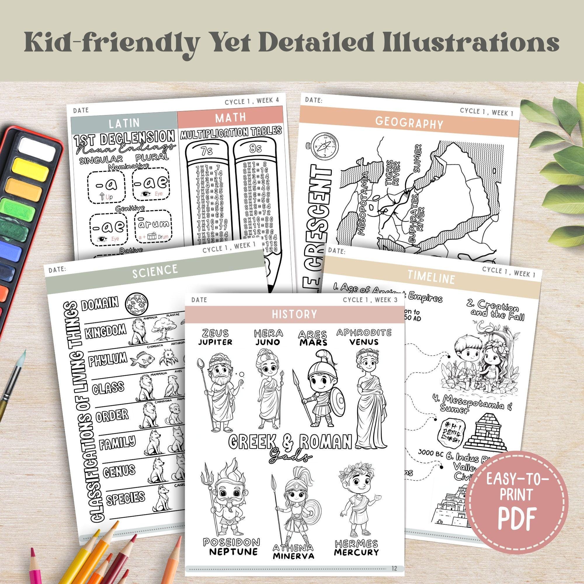 CC Cycle 1 Coloring Book Gift for CC Student Classical Conversations ...