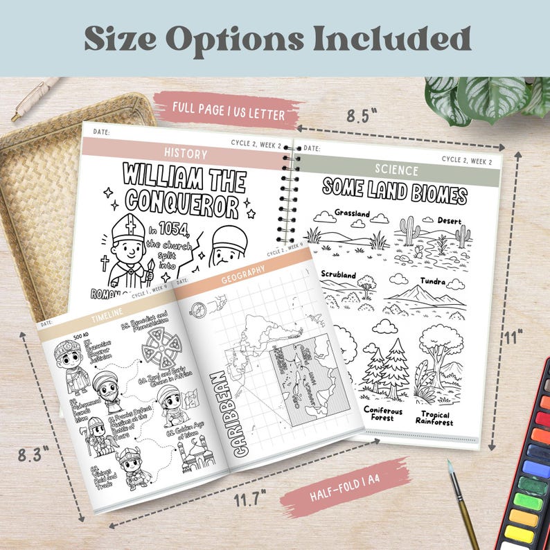 CC Cycle 2 Coloring Book Gift for Classical Conversations Student CC ...