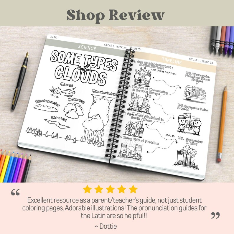 CC Cycle 1 Coloring Book Gift for CC Mom Resource Classical ...