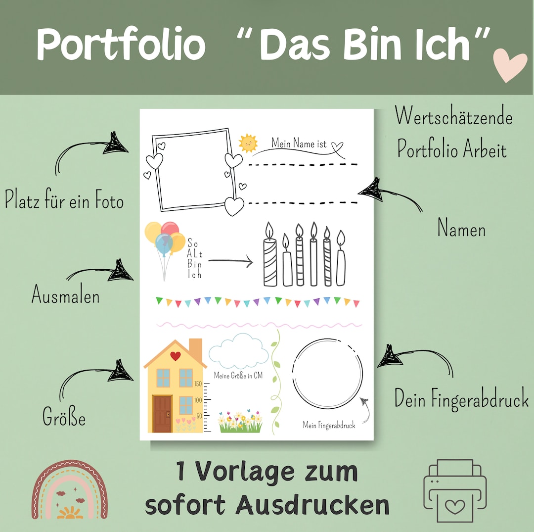  Portfolio That's Me Educator Template Kindergarten Portfolio Templates Motiv 