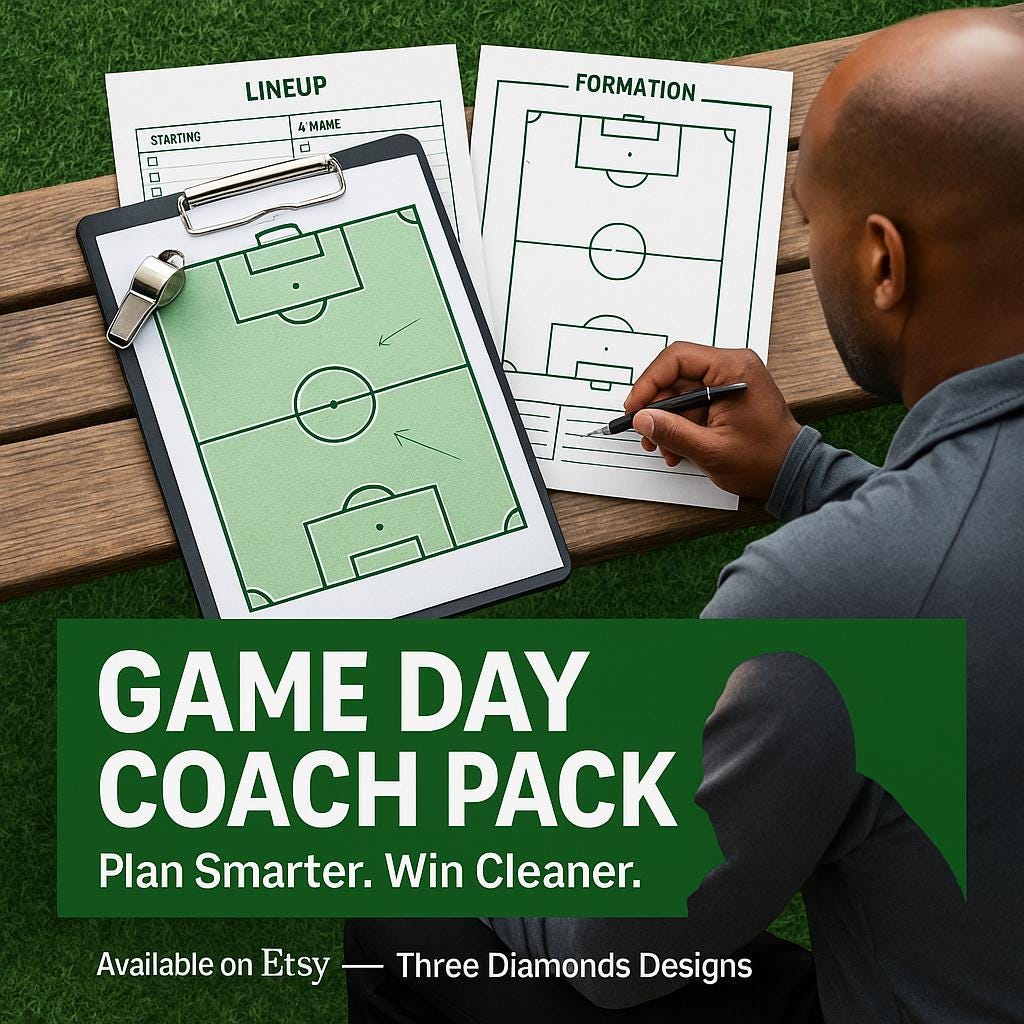 Goalkeeper Training Session Plan.pdf Soccer Coach Planning Templates, Game Day Cards, Practice Plans, Over ...
