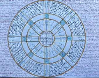 Talisman Siegel Fülle Reichtum Wohlstand Glück Heirat Liebe Erfolg