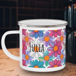 現在、この商品の在庫はありません - Etsy