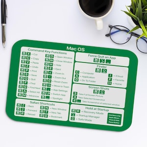 May include: Green and white keyboard shortcut cheat sheet for Mac OS. The cheat sheet includes keyboard shortcuts for common commands, finder functions, screen shots, and startup options.