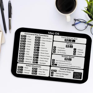 May include: Black and white keyboard shortcut cheat sheet for Mac OS. The cheat sheet includes keyboard shortcuts for common commands, Finder, screen shots, and Safari.