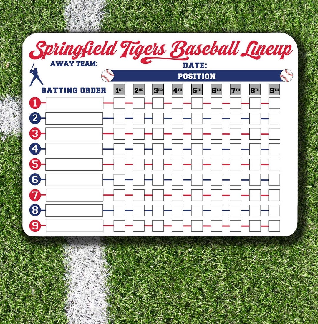Line Up Board User Guide.pdf Custom Baseball Softball Lineup Board: Coaching Whiteboard, Dry Erase ...