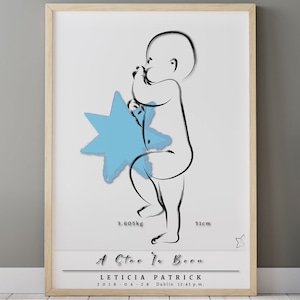 Personalized Baby Poster Create a Stunning 1:1 Scale Birth Keepsake Customized Nursery Art Digital Download  Starry Nursery for Your Newborn