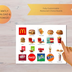 Tablica wyboru restauracji/menu z możliwością personalizacji; Menu wizualne; Tablica komunikacyjna; Pobieranie cyfrowe