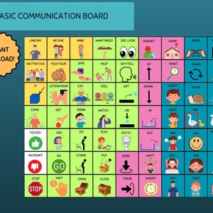Core Communication Board, Core Board, AAC, Speech tools, Non-Verbal, Pre-Verbal, Autism, Special Education, Special Needs, Digital Download