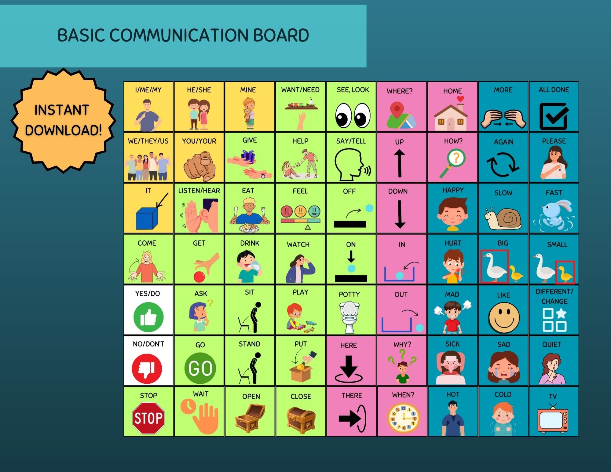 Core Communication Board, Core Board, AAC, Speech tools, Non-Verbal, Pre-Verbal, Autism, Special Education, Special Needs, Digital Download