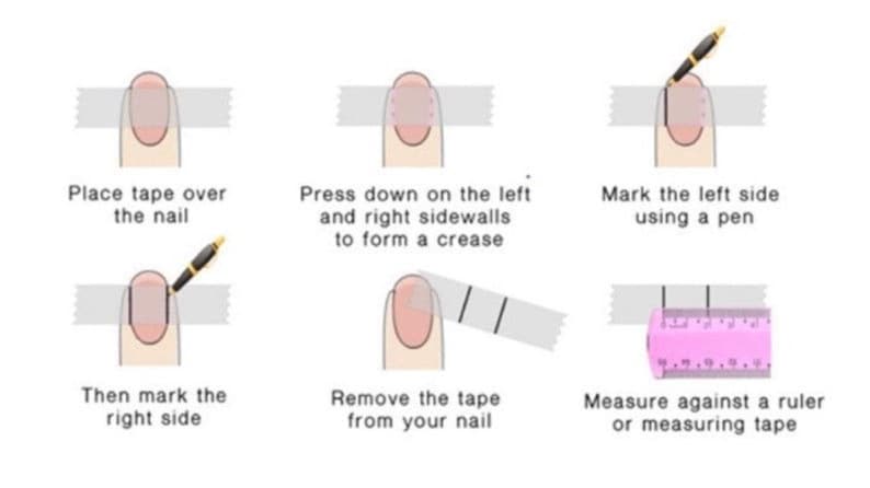 May include: A step-by-step guide for nail measurement. The image shows six steps: placing tape, pressing sidewalls, marking sides, removing tape, and measuring with a ruler. Text instructions are included.