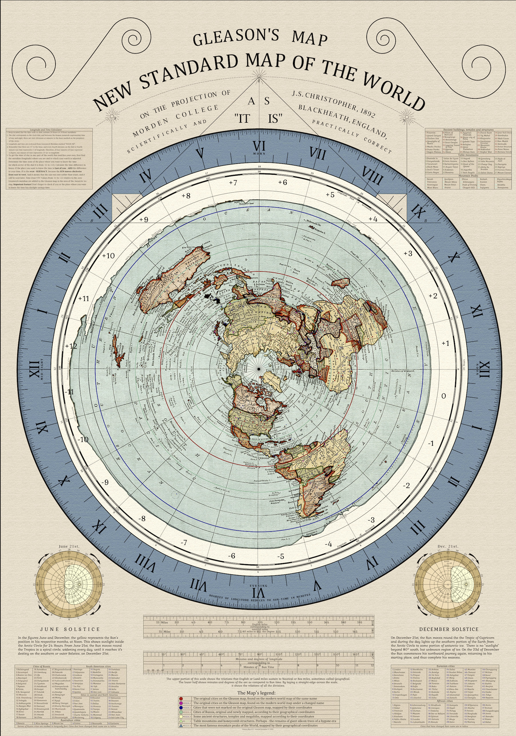 ALL 25 HD Flat Earth Maps Download High Resolution Hyperborea World 