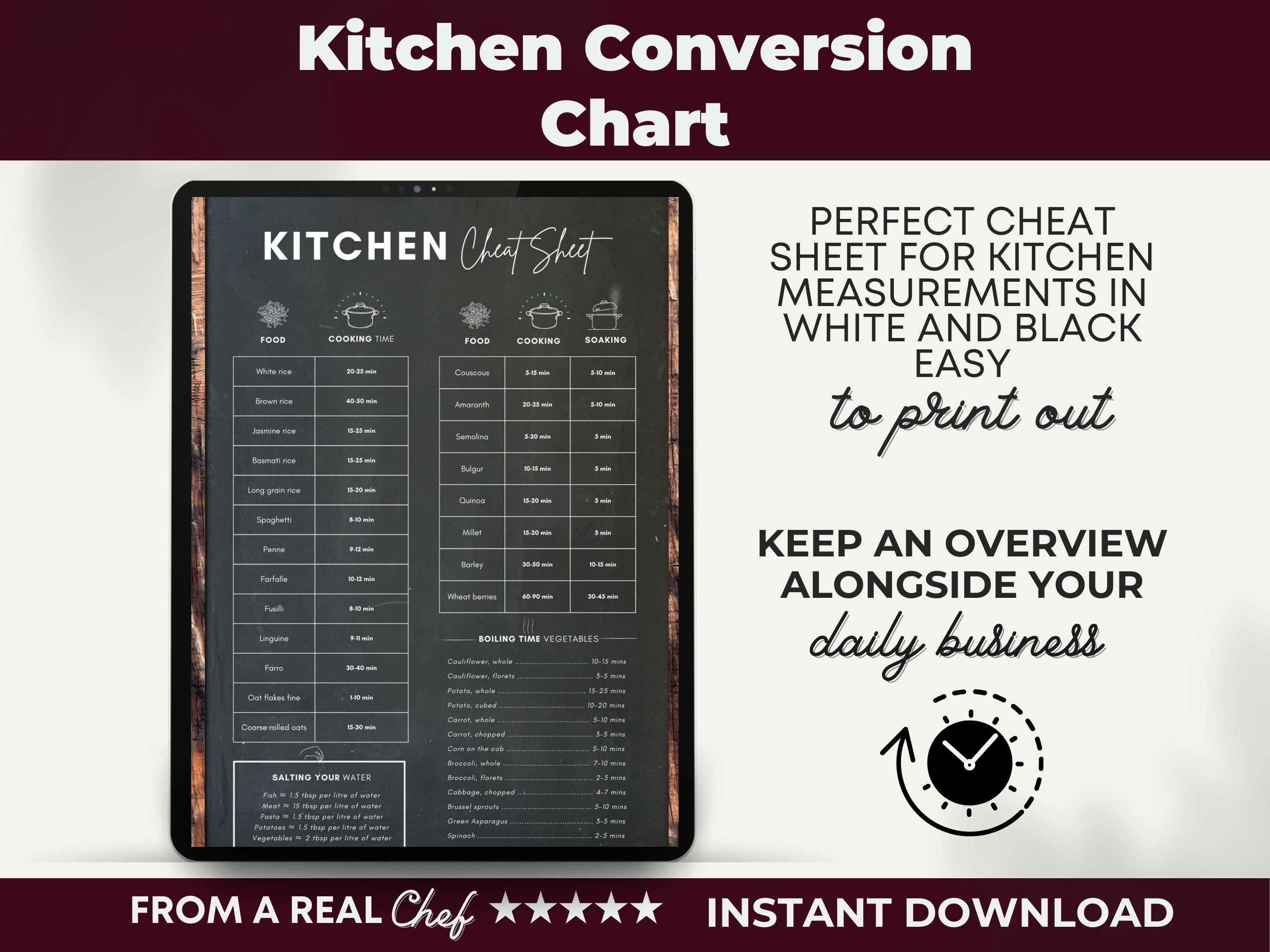 Printable Kitchen Cheat Sheet, Cooking Times Chart, Kitchen Guide ...