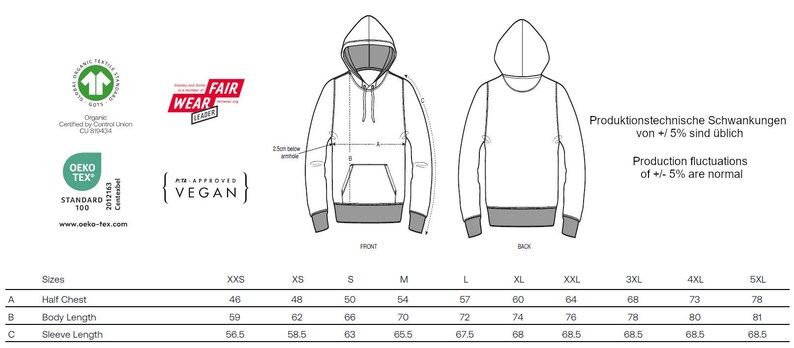 Może przedstawiać: Tabela rozmiar&oacute;w dla bluzy z kapturem z wymiarami w centymetrach. Tabela zawiera rozmiary od XXS do 5XL. Bluza jest dostępna w r&oacute;żnych kolorach i jest wykonana z bawełny organicznej. Bluza posiada certyfikat OEKO-TEX Standard 100 i jest wegańska.