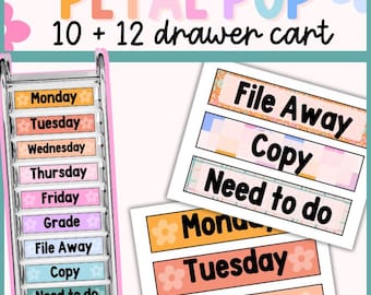 10 Drawer Cart Labels, 12 Drawer Cart Labels, Decor Bundle, Classroom Organization, Editable Labels, Editable, Teacher Cart, Petal Pop