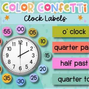 Clock Labels for Classroom | Telling Time Classroom Decor | Math Wall Posters | Classroom Clock Numbers