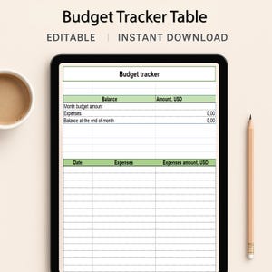 Szablon budżetu w programie Excel Łatwy i prosty w użyciu moduł śledzenia finansów w programie Excel