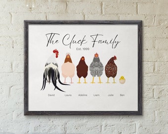 Custom Family Portrait, Personalized Chicken Family Print, Chicken Themed Gifts, Chicken Lover Gift
