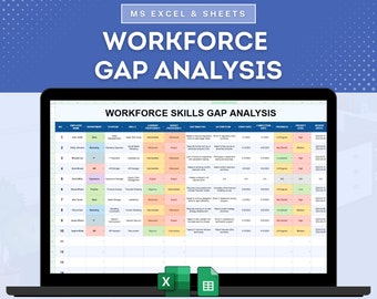 Workforce Skills Gap Analysis Template, Employee Training Needs Identification, Workforce Skills Evaluation, Employee Skills Assessment