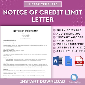 Aviso de Carta de Limite de Crédito, Notificação de Limite de Crédito, Carta de Atualização de Limite de Crédito, Aviso de Alteração de Limite de Crédito, Ajuste de Limite de Crédito